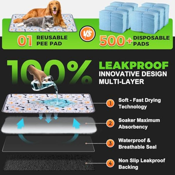 Hompet Dog Toilet, 74 x 52 cm, 2 Pcs of Artificial Grass Mats for Dogs, Reusable Washable Puppy Pads, Super Absorbent Waterproof Dog Pee Pads with Fake Grass and Tray, for Balcony, Outdoor, Indoor Use