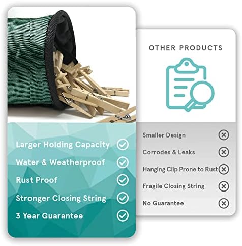 Smith’s® Premium Waterproof Peg Bags