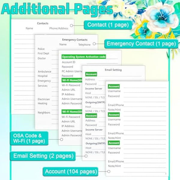 BLESWIN Password Book,Small Keeper Book with Alphabetical Tabs,Password Notebook for Computer and Internet Address Website Login,Password Men Women,Password Safety - Black,(PKB-Black)