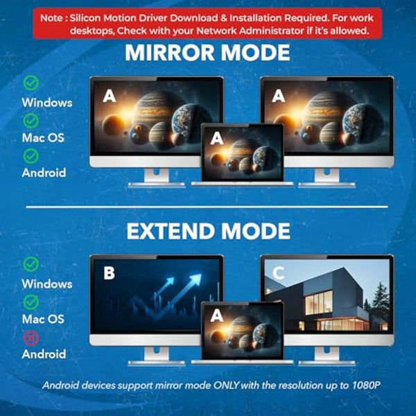 OREI SplitExtend HDMI Splitter Extended Display for Dual Monitor - Multi-Monitor Display 3 Separate Screens - USB A & USB-C Adapter to HDMI 2.0, 4K@30Hz Output 1, 1080p Output 2 for Windows, Mac OS G