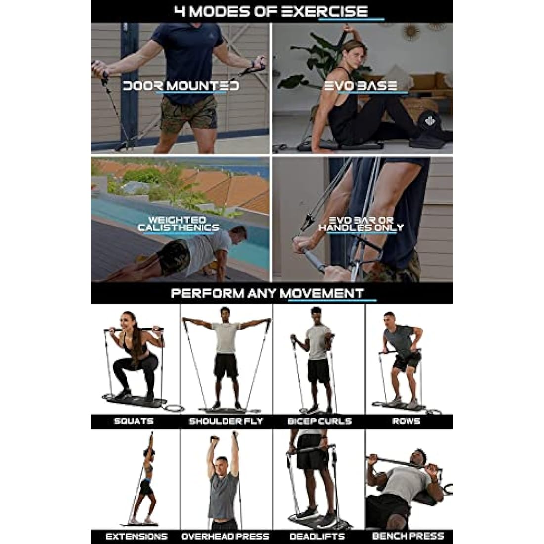 EVO Gym Tragbares Krafttrainingsgert fr zu Hause, Fitnessstudio; All-in-One-Fitnessstudio; Widerstandsbnder, Basis hlt Turnstange und Griffe fr Reisen | Tragbares Fitness- und