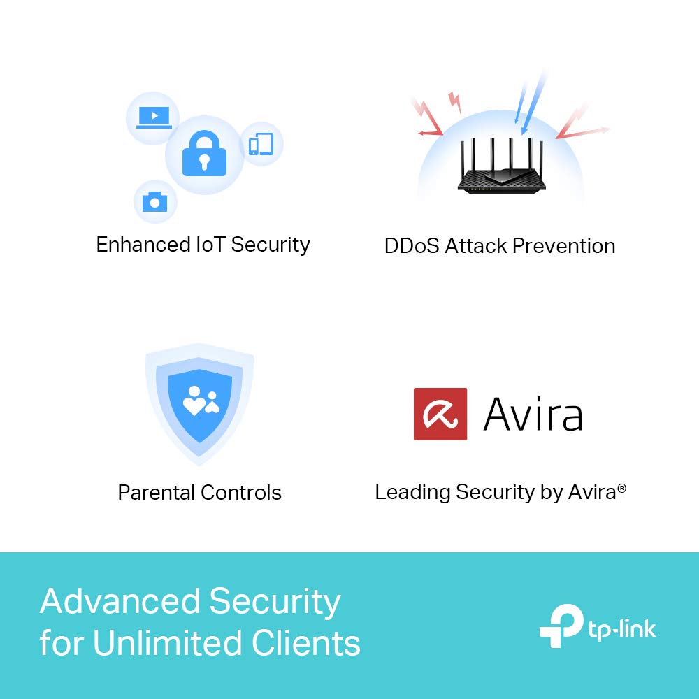 TP-Link Archer AX53 AX3000Mbps Dual-Band WiFi 6 Router, Fast Full Gigabit Ports, Ultra-Low Latency, EasyMesh Compatible, WPA3, Optimal for Gaming, Works with Alexa, Client & Server VPN