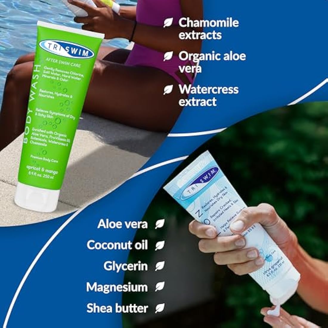 TRISWIM - Chlorine Removal Body Care Bundle for Swimmers, After Swim Body Wash and Body Lotion, Shower Gel For Swimmers & Body Moisturiser For Dry Skin, Anti-Chlorine Skin Treatment, Vegan- 2x250ml