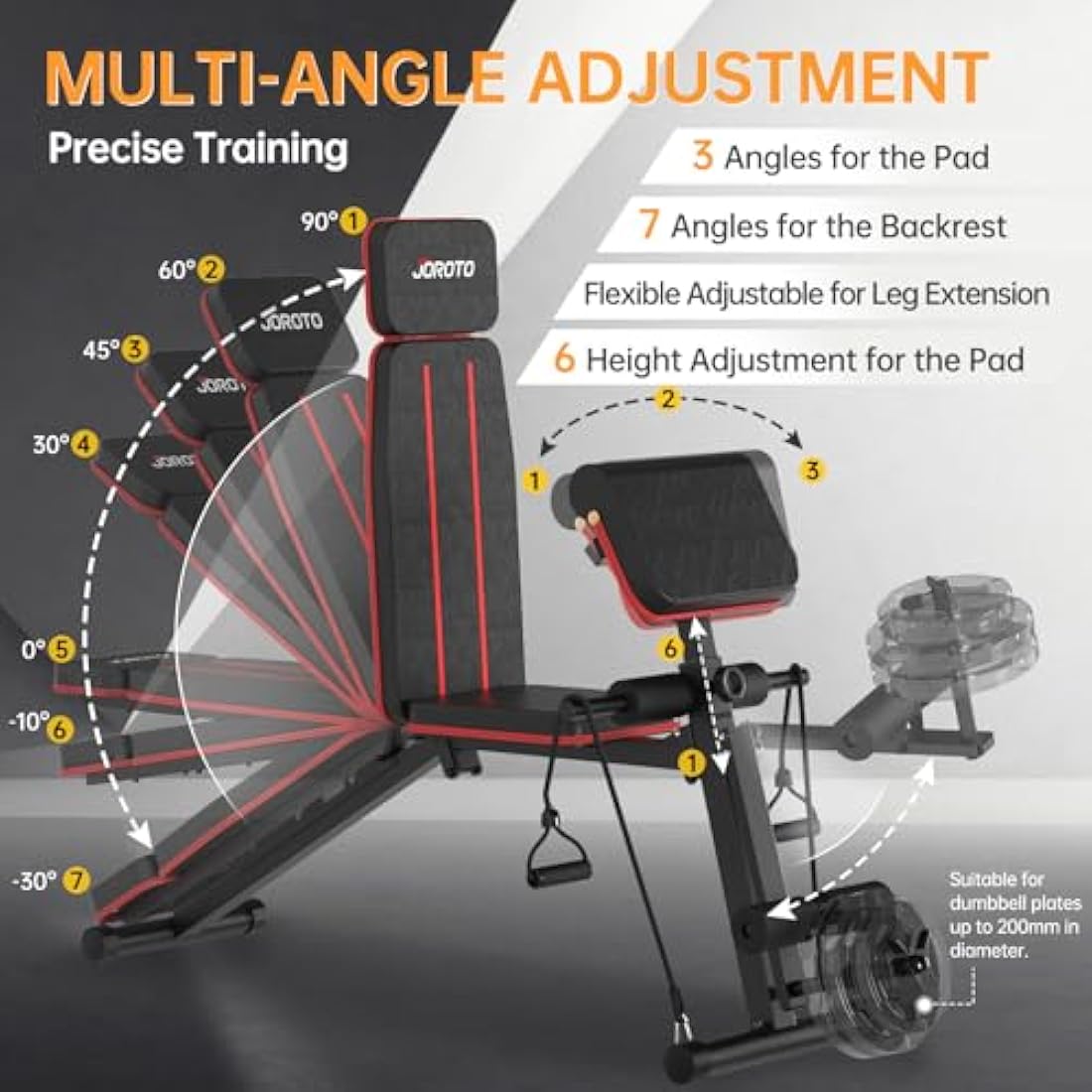 JOROTO Weight Bench Adjustable, Foldable Workout Bench Press, 350KG Load Strength Training Benches for Home Gym Full Body Workout, Roman Chair Dumbbell Bench