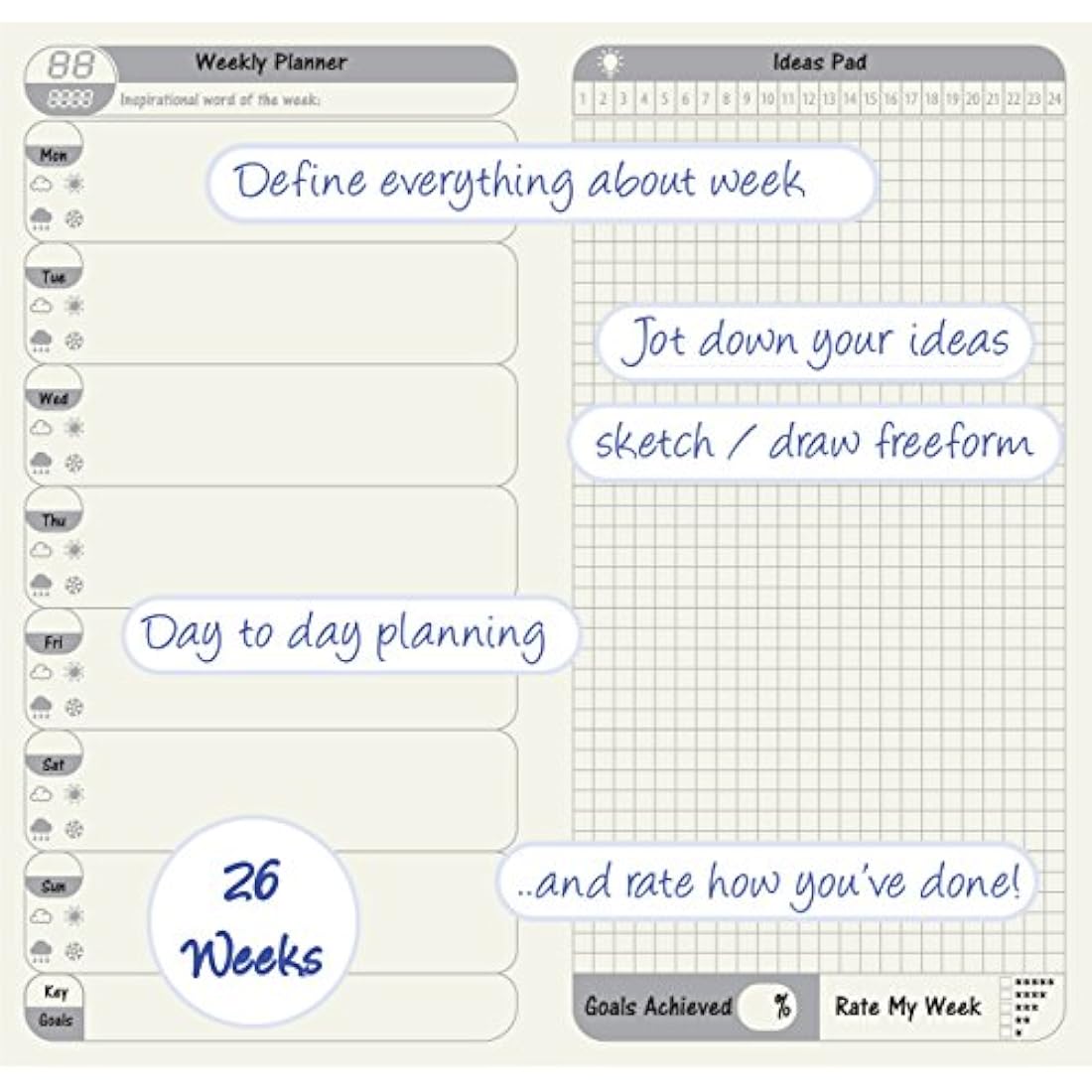 2 Pack Calendar To-Do List Weekly Planner Refill Insert for Standard Traveller's Notebook Leather Journal - 21x11cm Ideal Weekly Diary Notebook