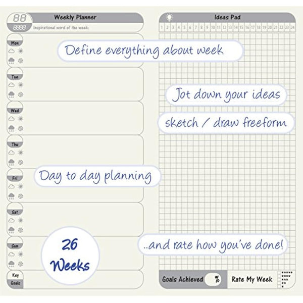 2 Pack Calendar To-Do List Weekly Planner Refill Insert for Standard Traveller's Notebook Leather Journal - 21x11cm Ideal Weekly Diary Notebook