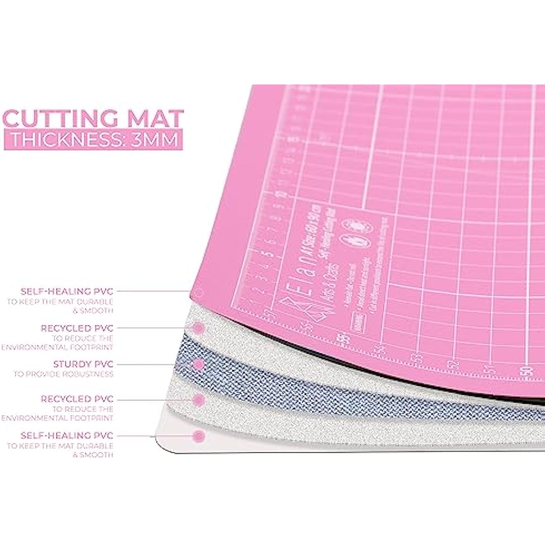 Elan A1 Cutting Mat Pink and Purple, 5-Ply Hobby Board for Crafts 90X60 CM, Large Self Healing Cutting Mat A1, Large Craft Board for Sewing
