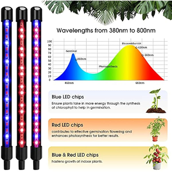 wolezek Grow Lights for Indoor Plants, 80 LEDs 4 Heads Full Spectrum Red & Blue Plant Light with Clip, Grow Lamp with 10 Dimming Level, 4/8/12H Auto Timer, 3 Switch Modes for Seedlings and Succulents