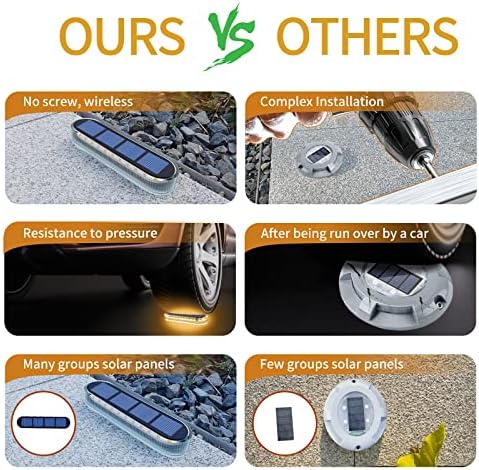 YiLaie Solar Deck Lights, Garden Solar Lights Solar Step Lights, 6 Pack IP68 Waterproof Auto On/Off Solar Lights Outdoor Garden Fence with 30 LED for Driveway Deck Pathway Stair Fence Decoration