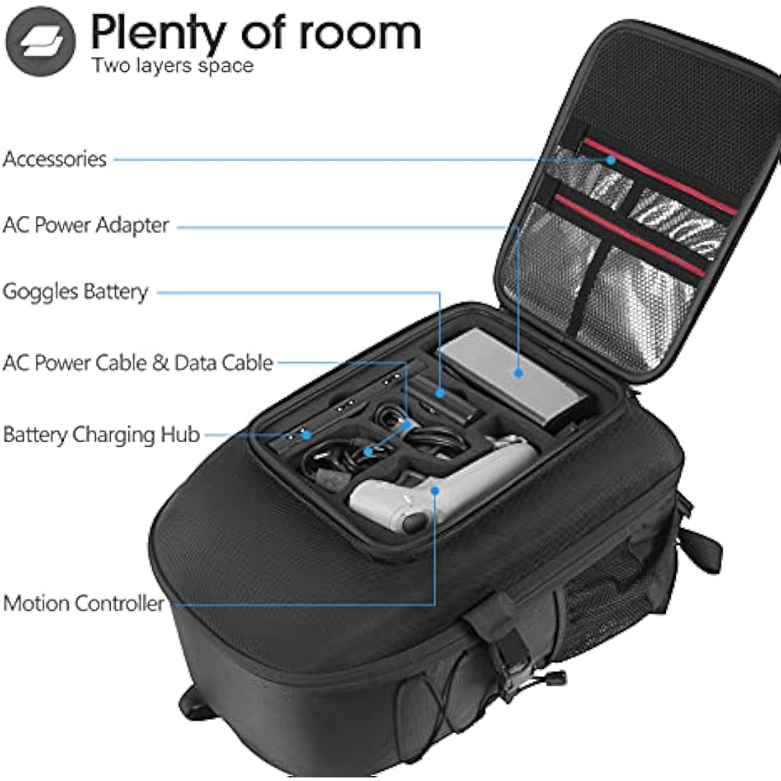 Smatree Professional Hard Backpack for DJI FPV Combo, Ready to Fly Waterproof Backpack Bag for DJI FPV Racing Drone, Goggles V2, Remote Controller 2, Motion Controller and Other Accessories