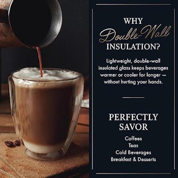 ELIXIR GLASSWARE Large Double Wall Coffee Mugs 16 oz (473 ml)- Double Wall Glass Set of 2 - Insulated Coffee Mugs with Handle (16 oz)