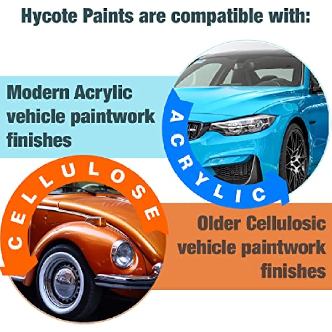Hycote Stone Guard Aerosol Car Spray Paint, White, 400 ml