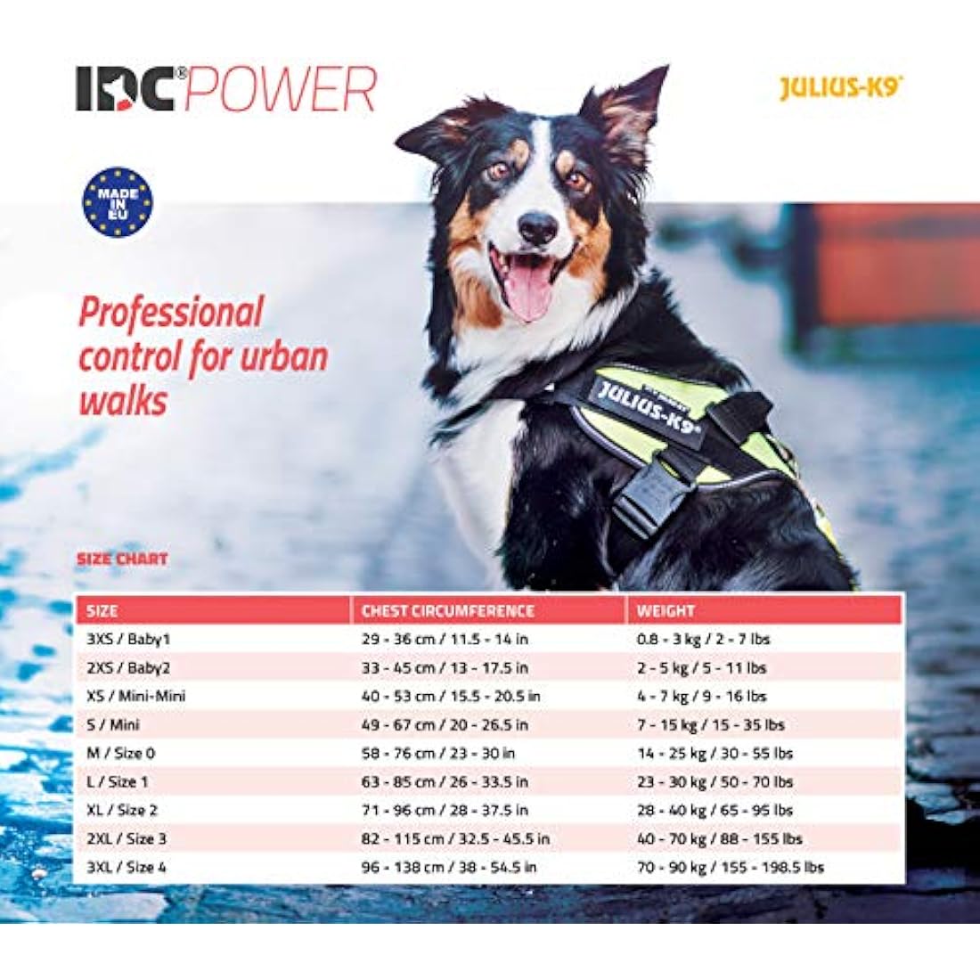 IDC Powerharness, Size: 3XL/4, Aquamarine