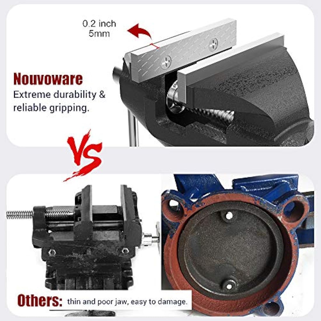 Nuovoware Table Vise 70mm, 360° Swivel Base Universal Home Portable Bench Clamp, Clamp-on Vise Bench Clamps Fixed Tool for Woodworking, Metalworking, Cutting Conduit, Drilling, Sawing, Black