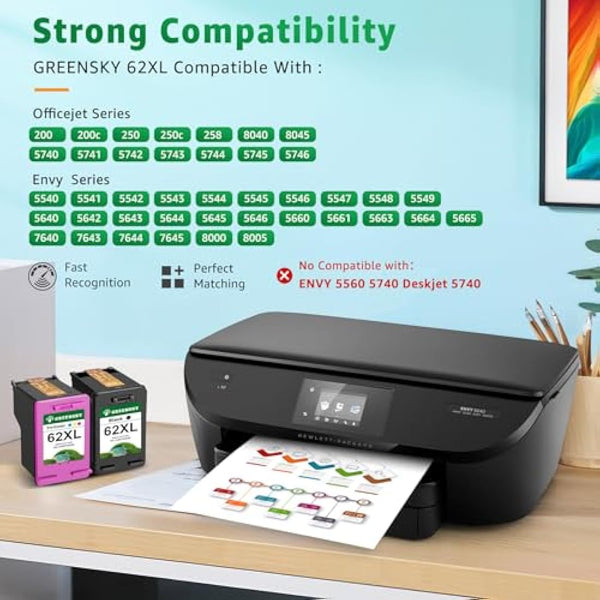 GREENSKY 62XL Ink Cartridges Replacement for HP62 HP 62XL 62 Ink Cartridges Twin Pack for HP Envy 5540 5640 5546 5544 7640 5644 5541 5646 5542 OfficeJet 250 200 5740 5742 (1 Black, 1 Tri-colour)