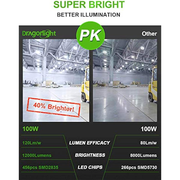 100W Super Bright LED Corn Light Bulb(700 Watt Equivalent) - E27/E40 Large Base LED Lamp - 5000K Daylight 12,000 Lumens for Large Area High Bay Lighting - Garage Warehouse Factory