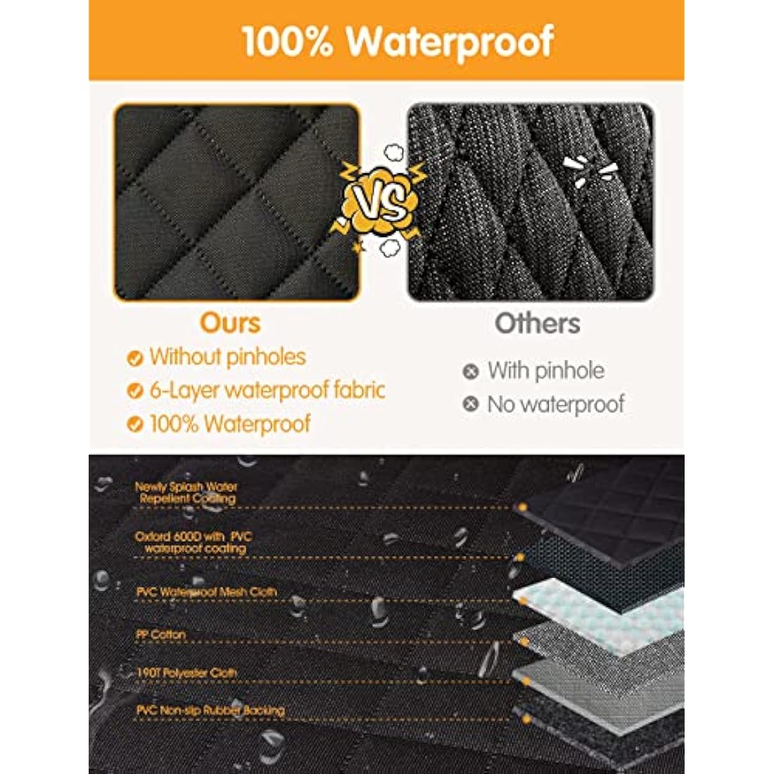 nzonpet 4-in-1 Dog Car Seat Cover, 100% Waterproof Scratchproof Hammock with Big Mesh Window, Durable Nonslip Pets Back Cover Protector for Cars Trucks SUVs - Black