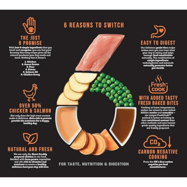 Harringtons Just 6 Complete Grain Free Hypoallergenic Chicken & Veg Dry Adult Dog Food 2kg (Pack of 4) - With Added Fresh Baked Bites