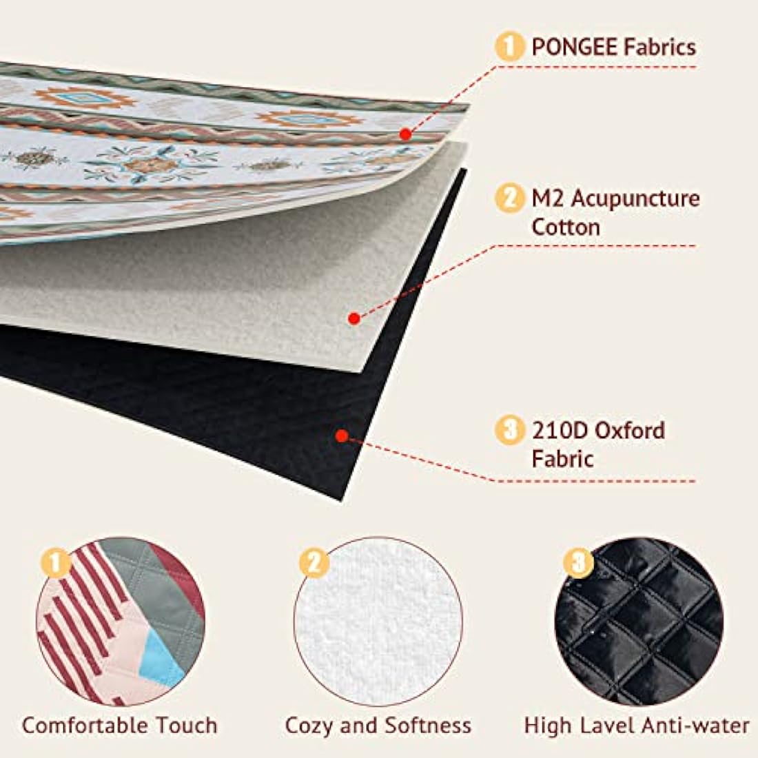 LARUTAN Waterproof Picnic Blanket, 200x200CM Large Beach Blanket Outdoor Picnic Mat, Beach Mat with Carrying Handle Sandproof Heatproof for Camping, Beach, Family Picnic Seattle