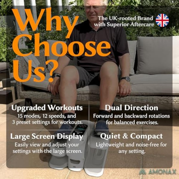 Amonax Electric Pedal Exerciser, Seated Elliptical Machine Cardio Under Desk Exercise Bike, Mini Cycle Trainer for Elderly, Sit down Foot Step Machine Leg Exercise Equipment for Home Use