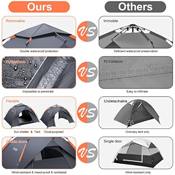 Amflip Camping Tent Automatic 3 Man Person Instant Tent Pop Up Ultralight Dome Tent 4 Seasons Waterproof & Windproof Camping Tent with Removable Outer Tarpaulin, Double Layers