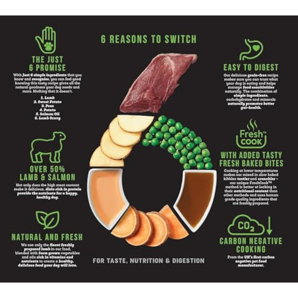 Harringtons Just 6 Complete Grain Free Hypoallergenic Lamb & Veg Dry Adult Dog Food 2kg (Pack of 4) - With Added Fresh Baked Bites