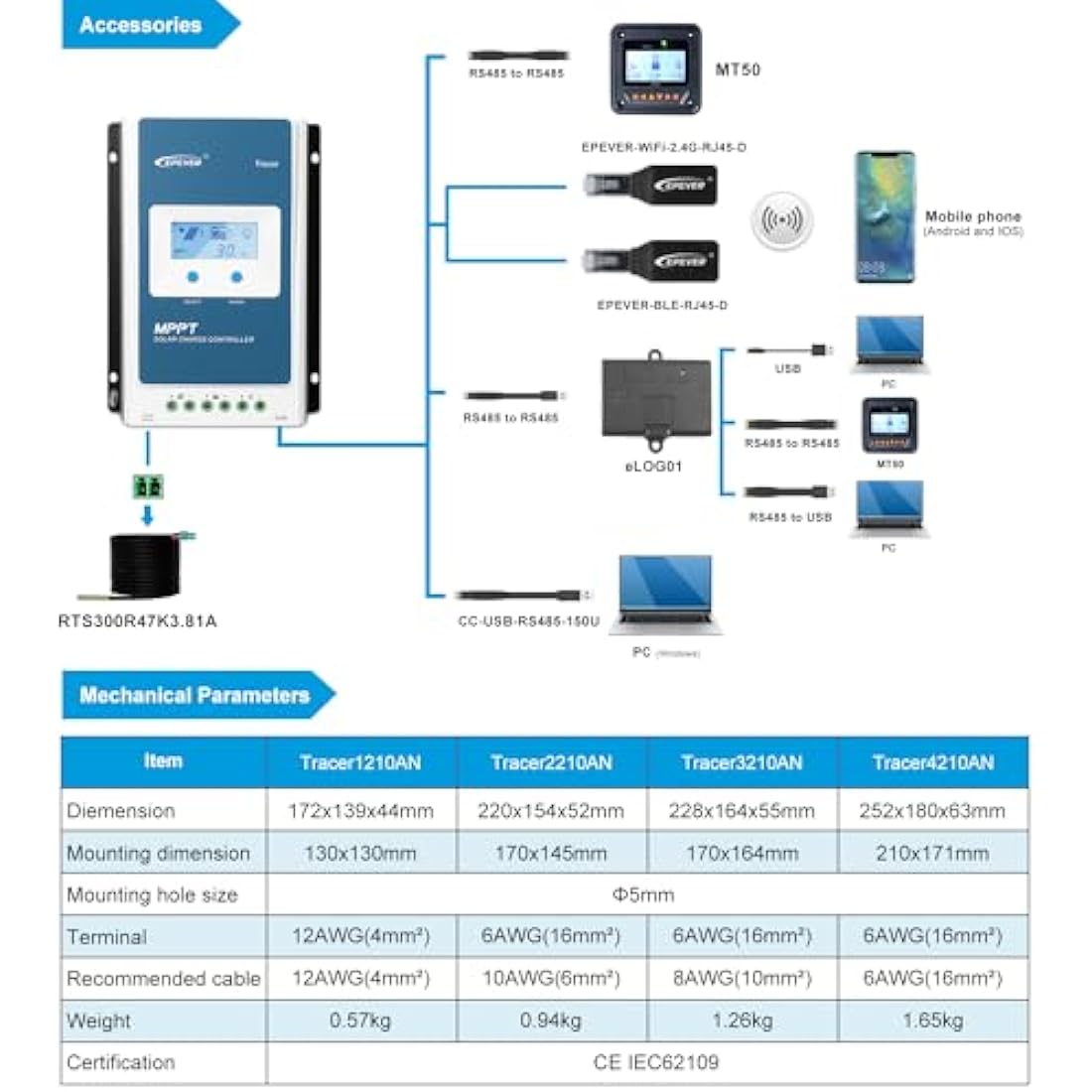 EPEVER MPPT Solar Charge Controller 30A 12V/24V Auto Max PV 100V Common Negative Ground LCD Display Solar Panel Charger Regulator for Gel Flooded Sealed LiFePO4 Lithium (Tracer3210AN)