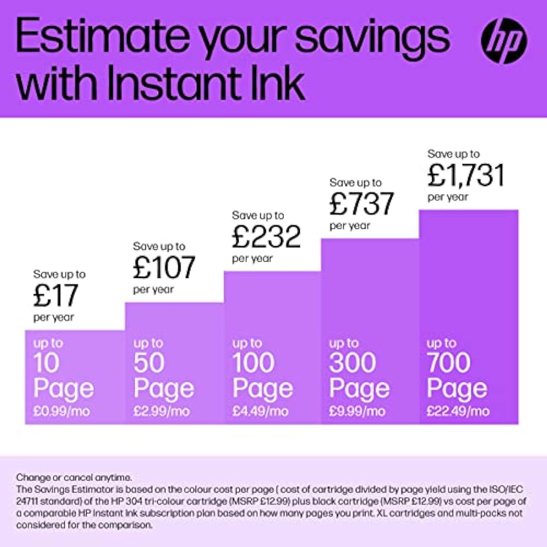 HP 304 Tri-colour and Black Original Ink Cartridge 3JB05AE, 2 Count (Pack of 1)