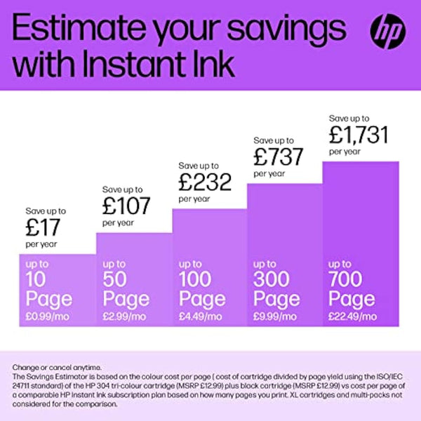 HP 304 Tri-colour and Black Original Ink Cartridge 3JB05AE, 2 Count (Pack of 1)