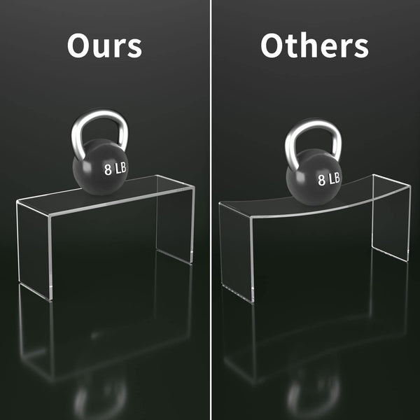 HIIMIEI Acrylic Display Risers, 2 Sets 6 Pcs 12" Large Acrylic Risers, Thickened to 5mm Clear Rectangular Display Stand for Cupcake Dessert Stand,