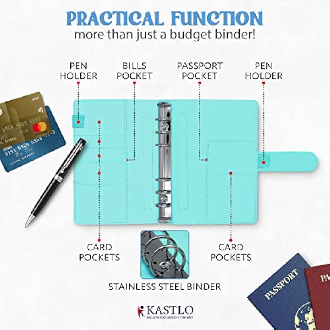 KASTLO A6 PU Leather 51pcs Budget Binder Planner - Money Saving Wallet with Plastic Money Wallet Organiser, Label Sticker, Ruler - Budget Planner & Cash Envelopes for Cash Stuffing Wallet UK - Green