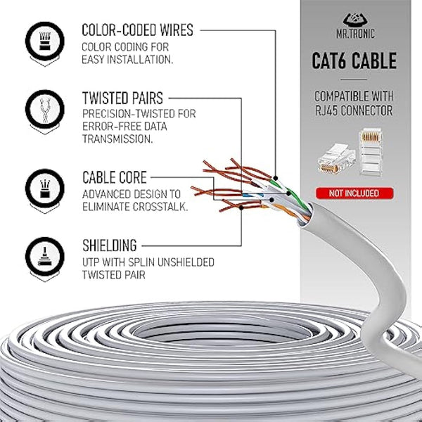 Mr. Tronic Bulk Cat 6 Ethernet Cable 100m, High Speed LAN Ethernet Network Cable, 100m Bulk Cat6 Internet 1 Gbps, 250 MHz, ADSL AWG24, UTP CCA (100 Meters, Grey)