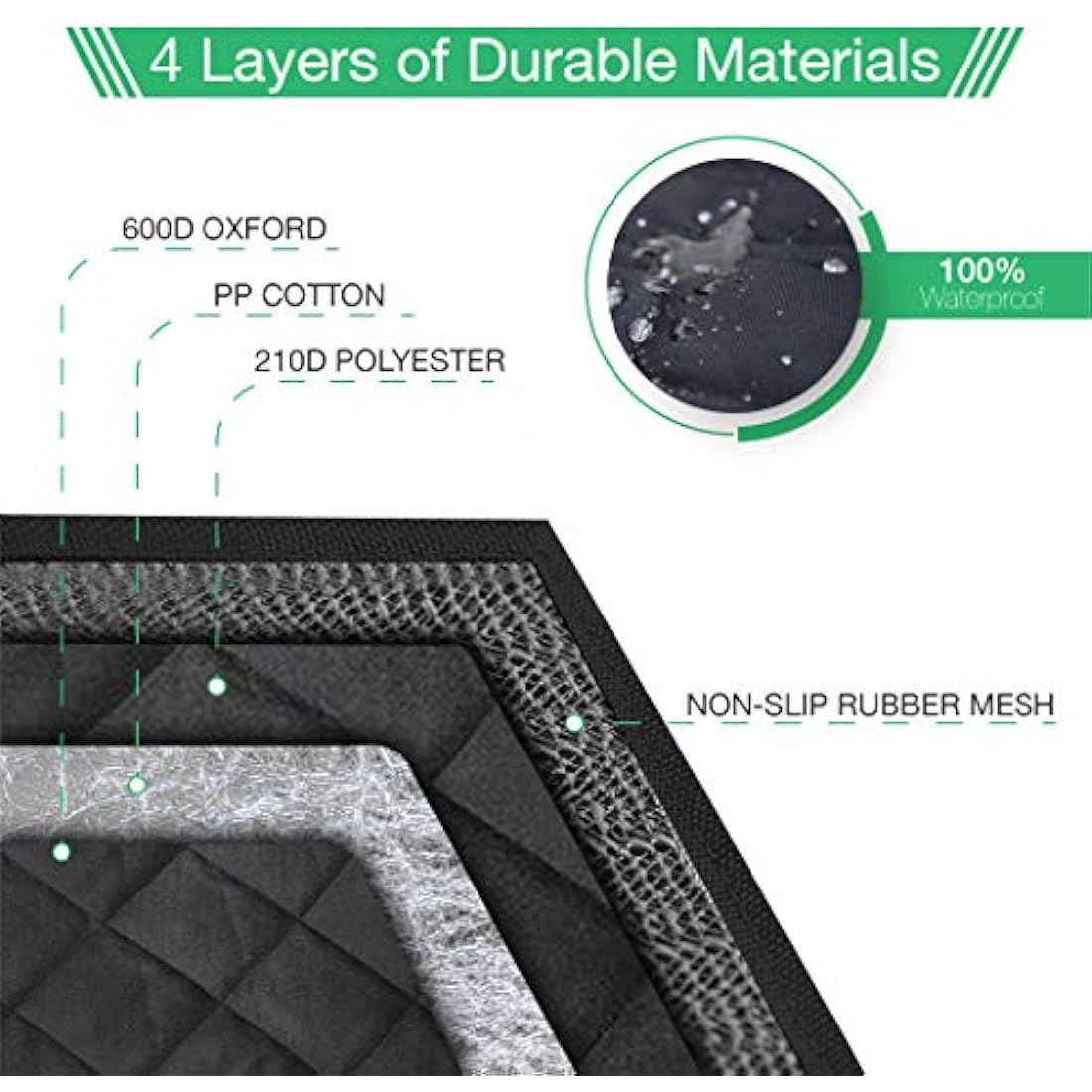 Paws Loving Car Boot Protector for Dogs - Heavy Duty 4 Layer Car Boot Cover - Waterproof Non Slip Large Universal Fit 4x4 Estate SUV