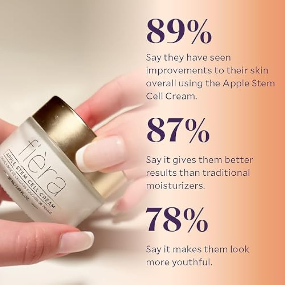 Fièra 24-Hour Rejuvenating Face Cream With Apple Stem Cells - Anti-aging Moisturizer for Day + Night, Formulated for Mature Skin. Visibly Improves Skin’s Tone and Texture - 1.69 FL. Oz.