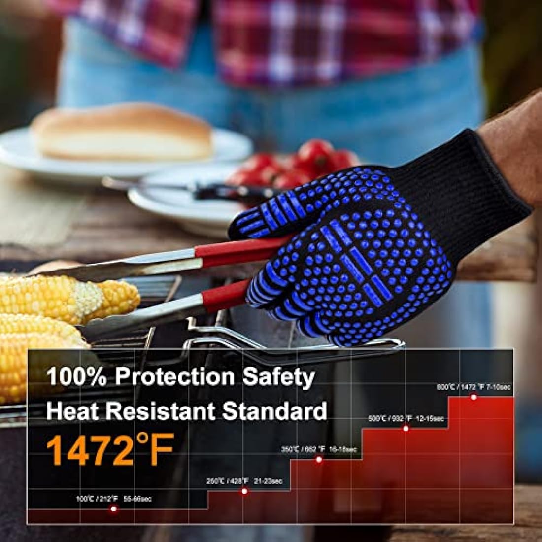 flintronic Grill Gloves Heat Resistant Fire Resistant Ovens Gloves Hand Protection Grill Gloves,1472°F/800°C Heat Resistant Oven Gloves for Grill, Cooking, Soldering (Blue)