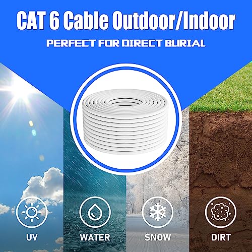 Ethernet Cable 100m Shielded Cat 6 Cable Bulk FTP, 23AWG Gigabit Anti-jamming Flame Retardant LAN Network Internet Cable Indoor Outdoor Weatherproof | Cat 6, CCA, RJ45(100 Meters)
