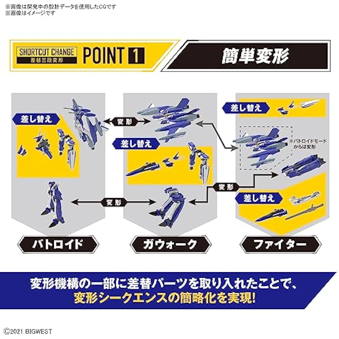 BANDAI SPIRITS HG Macross Δ Movie Version Absolutely Live!!!! YF-29 Durandal Valkyrie (Maximilian Genus Machine) Full Set Pack, 1/100 Scale, Color-Coded Plastic Model