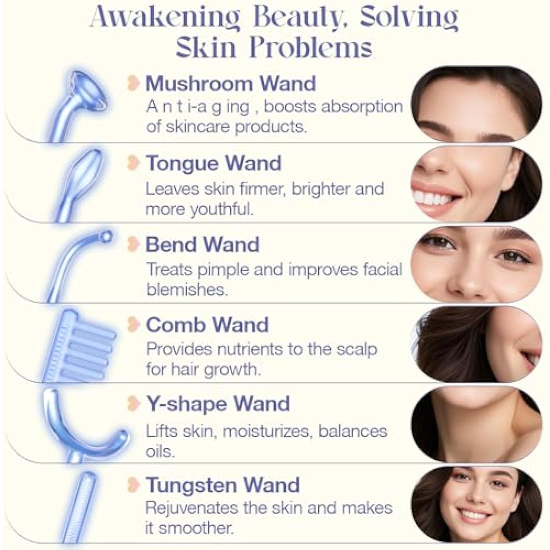 High Frequency Wand - UUPAS 6 Blue Light Argon and Neon Gas Acne HF Facial Machine - High Frequency Skin Therapy Device for Hair Loss, Skin Tightening, Spot Wrinkle Remover, Body Care Facial Massager