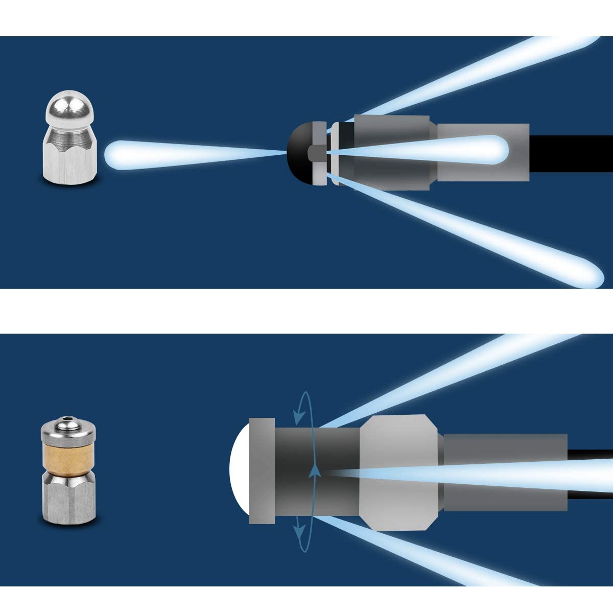 Fai Top 15 m Drain Cleaning Hose, Pressure Washer Drain Hose Cleaning Kit with Jet Nozzle and Rotary Jet Nozzle for Karcher K2-K7 Series and Lavor