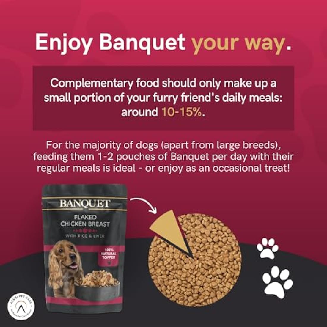 HiLife Banquet - Wet Dog Food - Flaked Chicken Breast, Rice, Liver - 100% Natural Ingredients, 15 Pouches x 100g
