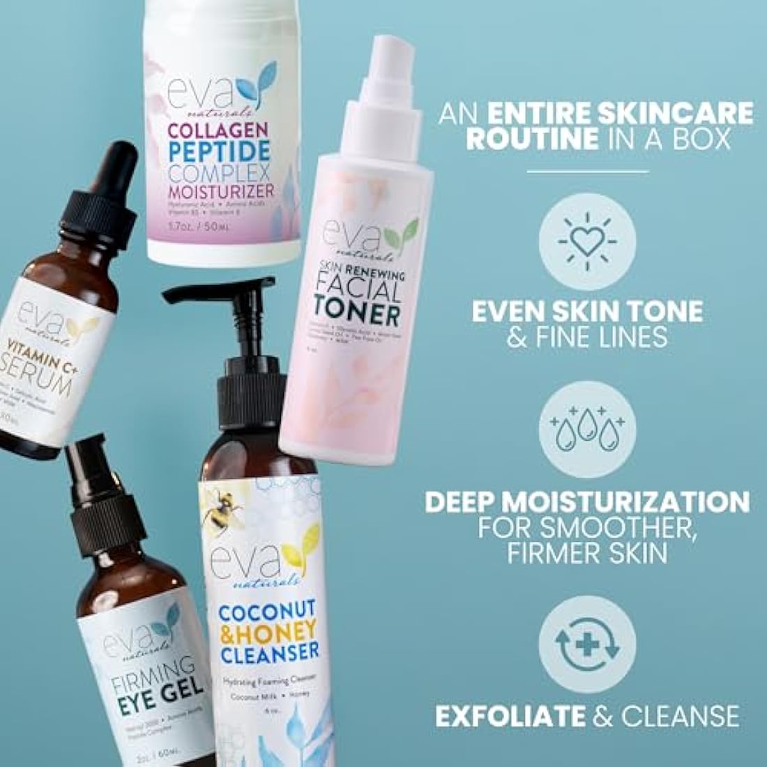 Eva Naturals Rejuvenating Skin Care Set - Exfoliate, Replenish & Moisturize With Vitamin C Plus Serum, Bee Clean Cleanser, Eye Gel, Face Moisturizer & Toner - Perfect Facial Cleanser Bundle