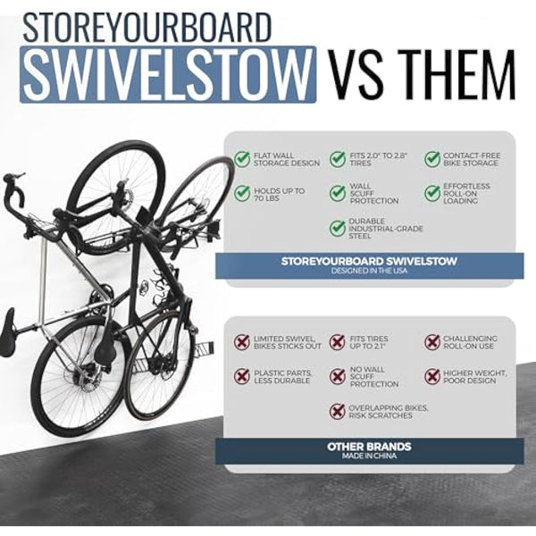 StoreYourBoard SwivelStow Mountain Bike Storage Rack 2 Pack – Heavy Duty Bike Hanger, No-Lift Bike Wall Mount for Garage Bike Storage, MTB and E-Bike, Holds 70 lbs, Patent-Pending