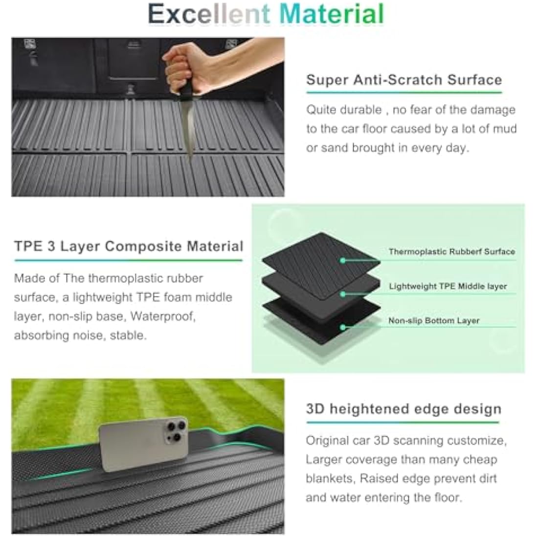 GAFAT Compatible with Volvo XC60 2018-2024 2025 Boot Liner, XC60 2023 Trunk Mat, XC60 Boot Liner Non-Slip Mats Original 3D Scanner TPO, XC60 Mats, XC60 Accessories