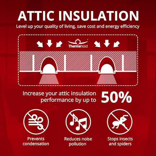 Thermahood - TH 095 Covers for Downlighter Ceiling Lights and Spotlights - Aids Energy Efficiency, Pack of 10