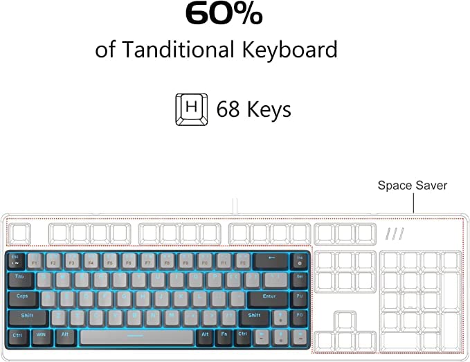 MageGee Portable 60% Gaming Mechanical Keyboard, Minimalist MK-Box Ice Blue Backlit Compact 68 Keys Wired Office Keyboard with Red Switch for Windows Laptop PC Mac Convenient(Gray & White)
