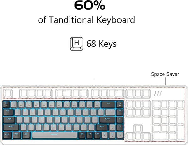 MageGee Portable 60% Gaming Mechanical Keyboard, Minimalist MK-Box Ice Blue Backlit Compact 68 Keys Wired Office Keyboard with Red Switch for Windows Laptop PC Mac Convenient(Gray & White)