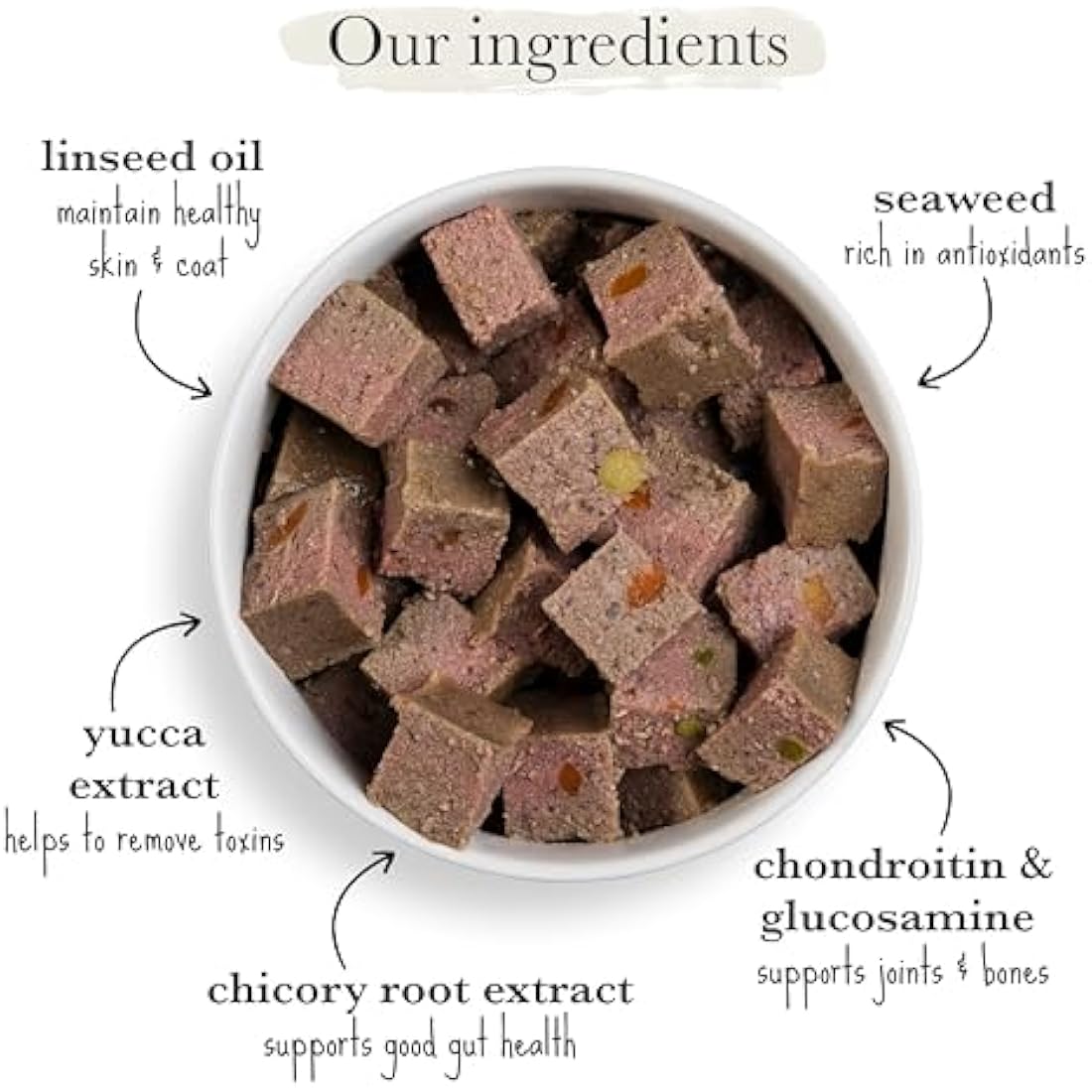 Forthglade Wet Dog Food (18 x 395g Trays) - Grain Free & Hypoallergenic Dog Food, Adult 1 Year+, Chicken with Vegetables, Complete Stomach Sensitive Meals with Natural Ingredients