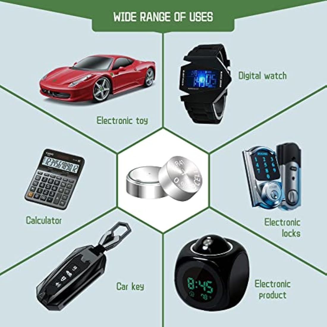 Alkaline Button Cell Batteries LR41 AG3 1.5V Coin Cell Battery 384 SR41 SR741 for Watches Toys Calculators 100-Pack