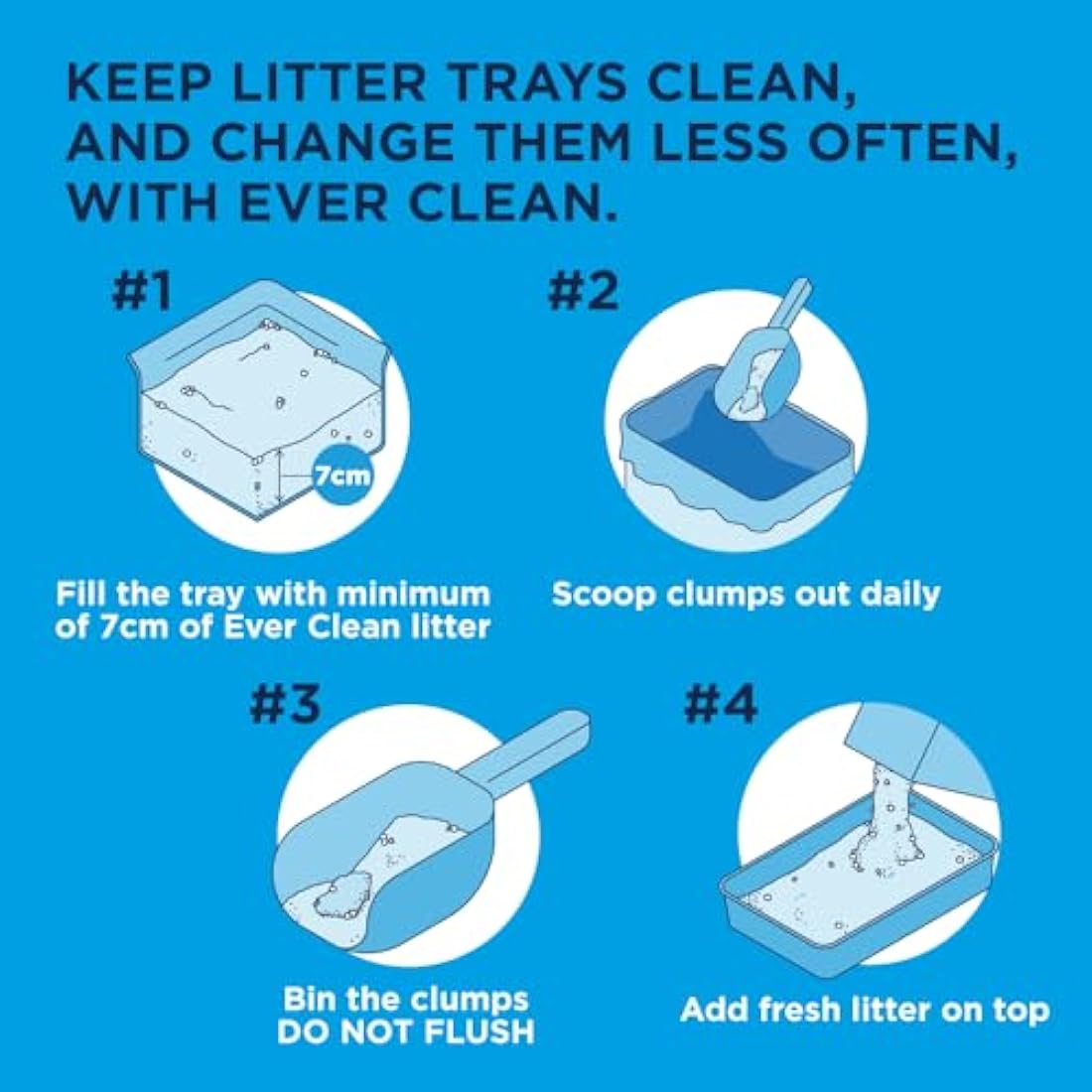 Ever Clean Clumping Cat Litter, Multiple Cat, Scented for long-lasting freshness, Unbeatable Clumping Strength, 10L