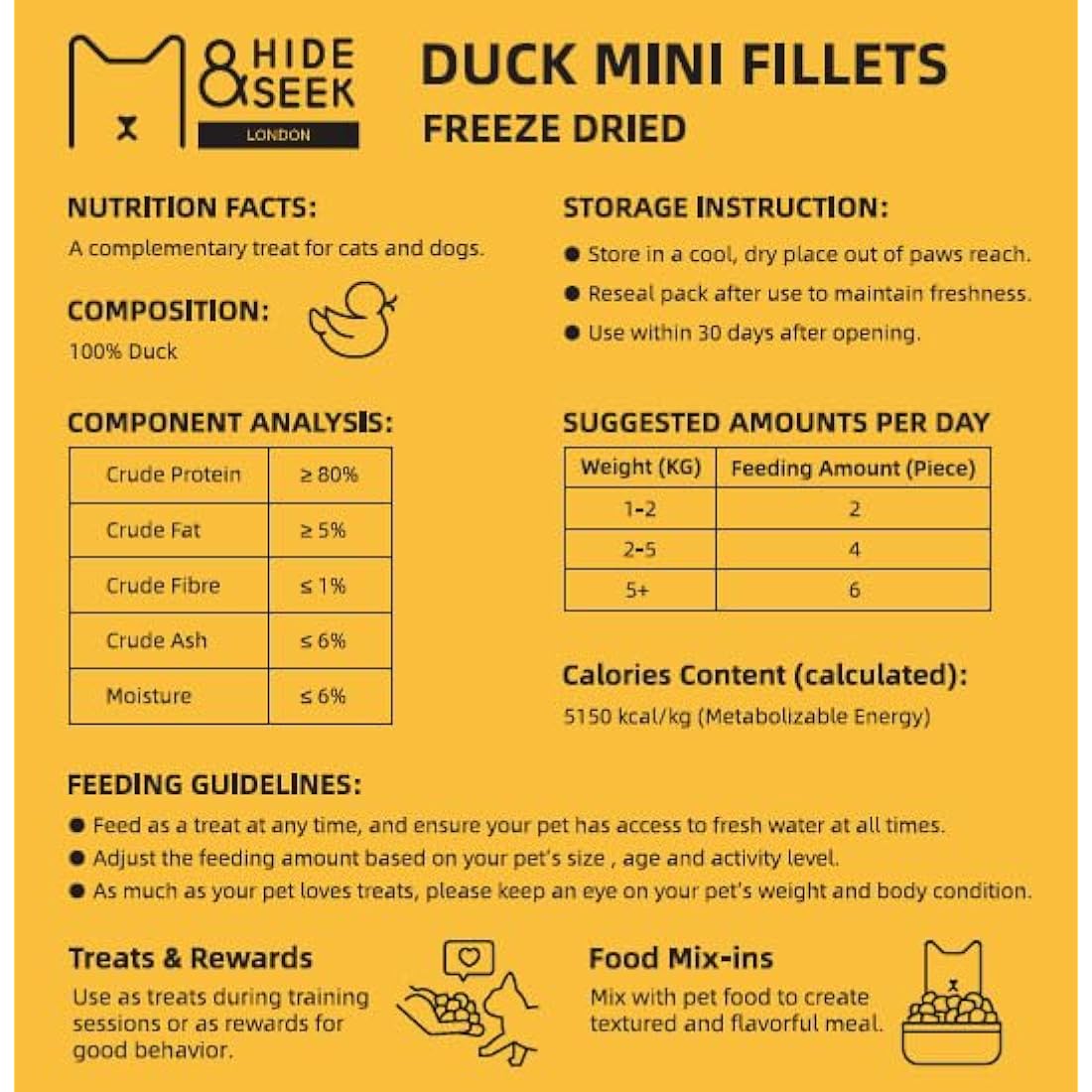 Hide & Seek London Freeze Dried Duck Mini Fillets For Cats & Dogs (75g x 4(Pack of 4))